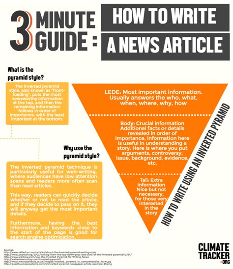 3 Templates and 5 Examples: How to Write a Strong Press Release.